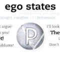 Ego stanja - Roditelj
